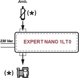 EXPERT-NANO-1LT02