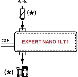 EXPERT-NANO-1LT11