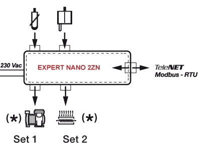 EXPERT_nano_2ZN