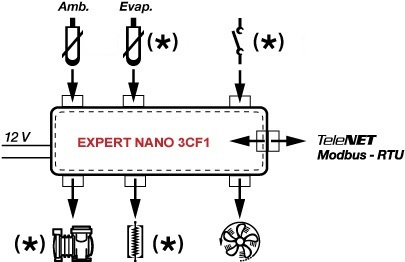 EXPERT-NANO-3CF11