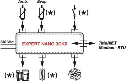 EXPERT-NANO-3CK01